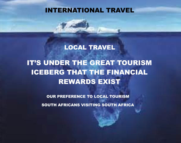 It’s under the great tourism  iceberg that the financial  rewards exist OUR PREFERENCE TO LOCAL TOURISM  sOUTH aFRICANS VISITING SOUTH AFRICA INTERNATIONAL TRAVEL LOCAL TRAVEL